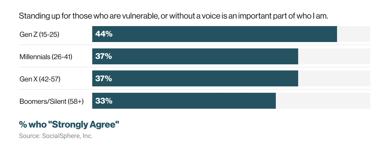 Screen Shot 2022-09-30 at 9.58.47 AM