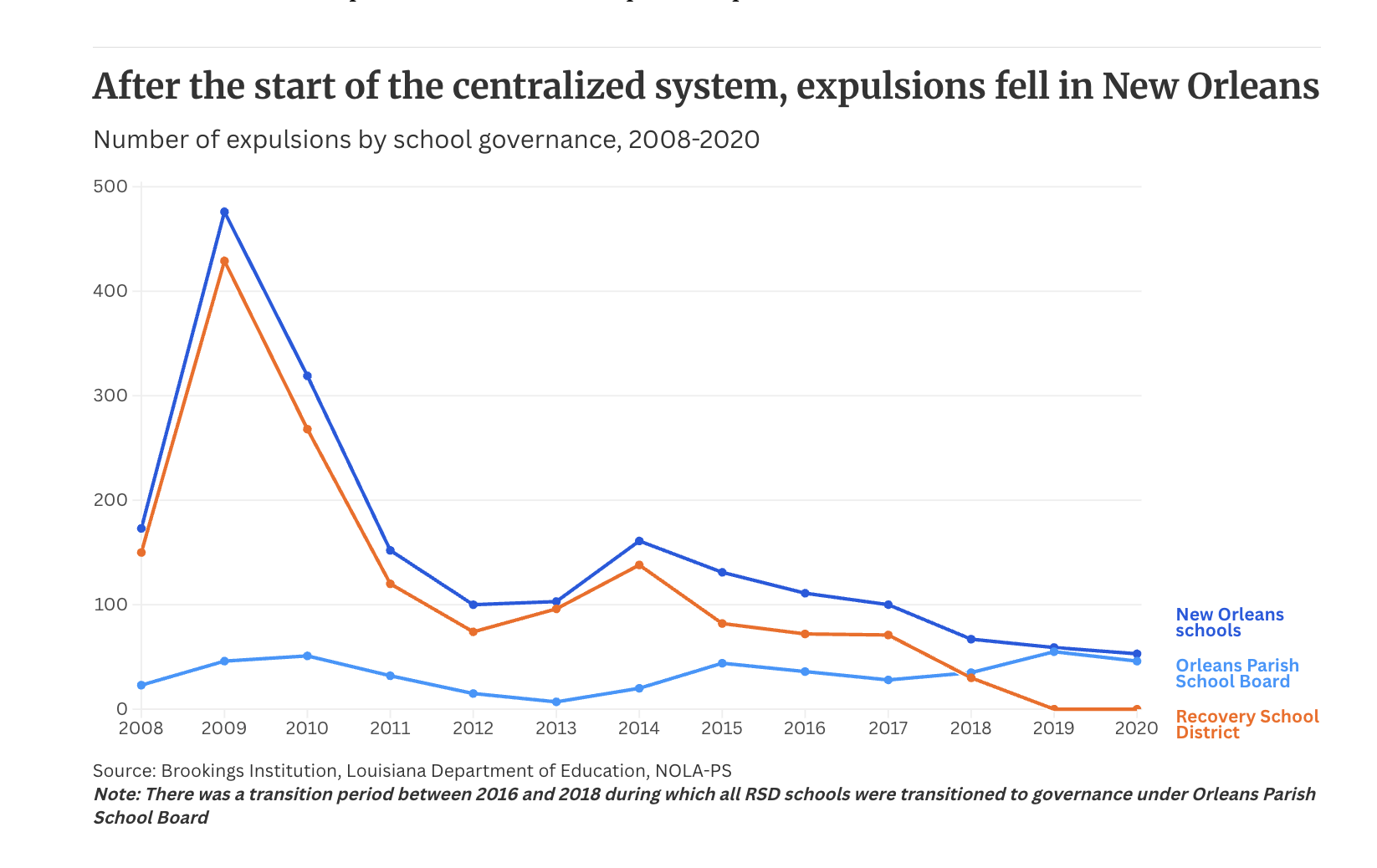 Screenshot 2025-08-28 at 3.27.59 PM