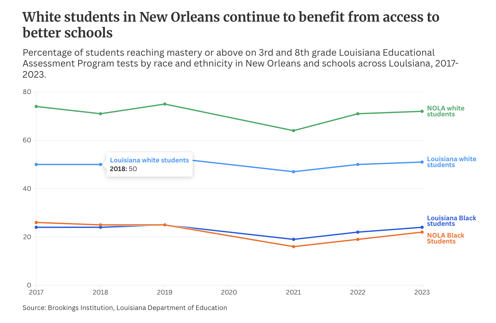 Screenshot 2025-08-28 at 3.35.34 PM